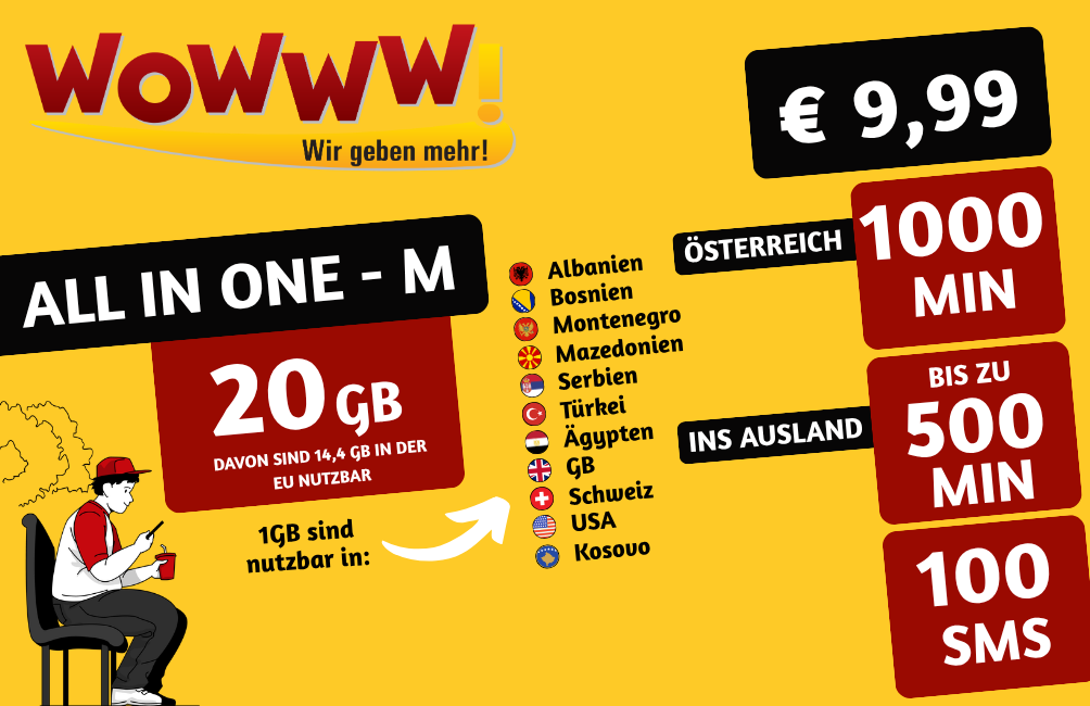 Produktfoto All in One-M Guthaben aufladen