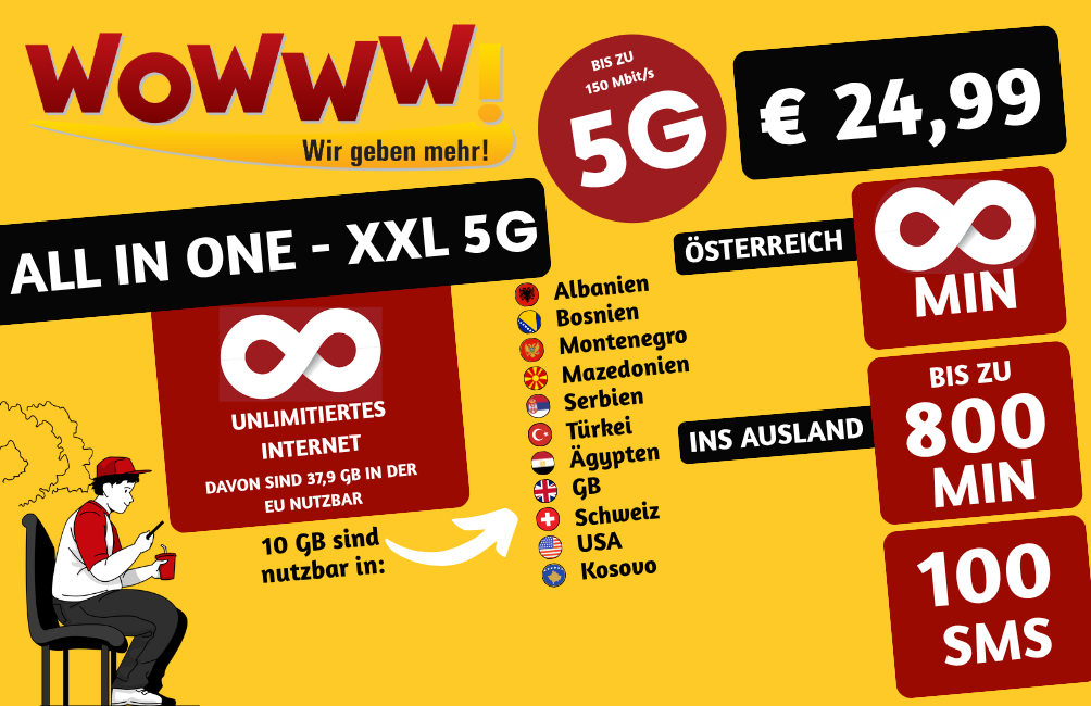 Foto All in One-XXL 5G Spezial Roaming Internet